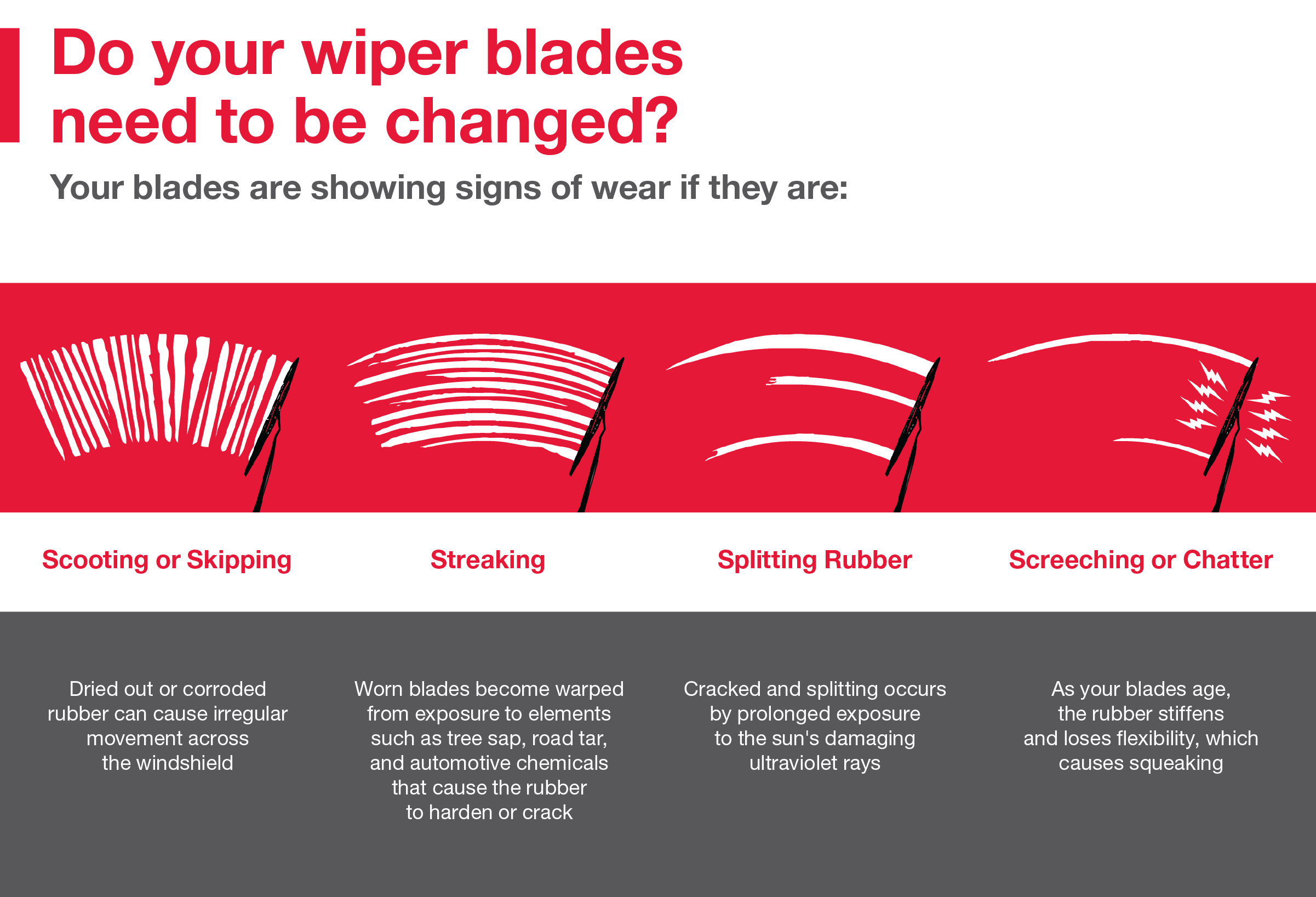 Do your wiper blades need to be changed | Moses Toyota in St. Albans WV